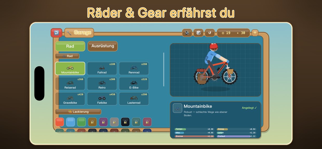 Räder & Gear erfährst du