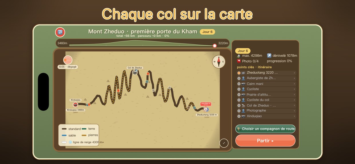 Chaque col sur la carte
