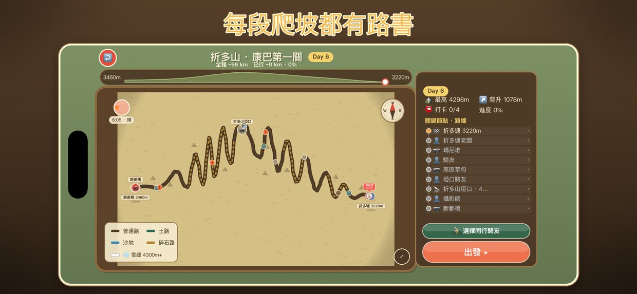 每段爬坡都有路書