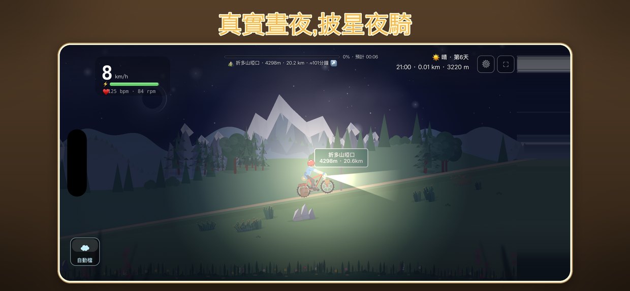 真實晝夜,披星夜騎